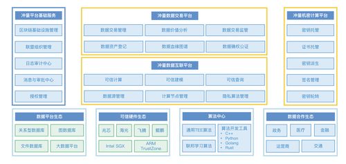 沖量在線完成數(shù)千萬元Pre-A輪融資，元禾原點(diǎn)領(lǐng)投，IDG資本跟投，加速基礎(chǔ)軟件服務(wù)布局