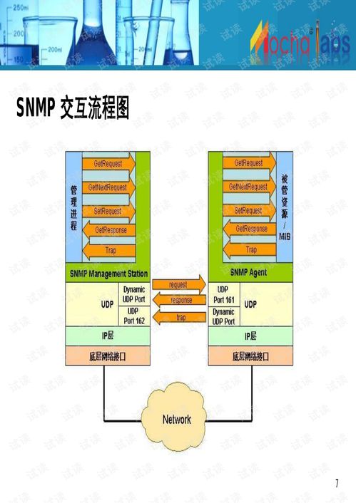 Mochabsm產(chǎn)品 集成網(wǎng)管軟件文檔資源，優(yōu)化基礎(chǔ)軟件服務(wù)體驗(yàn)