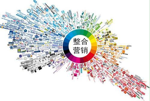 中小企業(yè)如何把握網(wǎng)絡(luò)營(yíng)銷(xiāo)發(fā)展趨勢(shì)，實(shí)現(xiàn)高效推廣