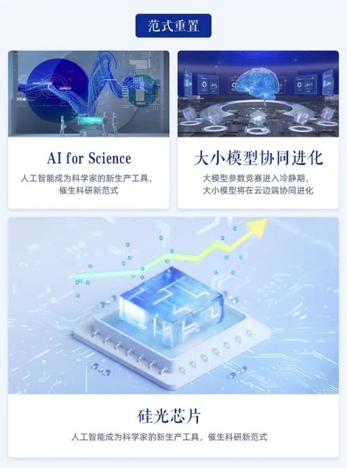 2022年物聯(lián)網(wǎng)科技新趨勢(shì) 指引產(chǎn)業(yè)互聯(lián)網(wǎng)新風(fēng)向的網(wǎng)絡(luò)技術(shù)服務(wù)